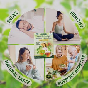 Soutenez la détoxification du foie, la peau éclatante et l'esprit apaisé avec la tisane de Centella Asiatica de qualité supérieure, mélangée par la marque NMPT - Product Image 1