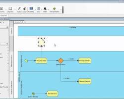 Sistema de Gestión de Documentos: Almacene, organice, comparta, busque y gestione documentos de forma segura con control de versiones y acceso. - Product Image 2