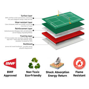 Sàn thể thao cầu lông PVC trong nhà, độ bền cao, chất liệu cao su tổng hợp, dùng cho phòng tập thể dục, câu lạc bộ thể thao - Product Image 3