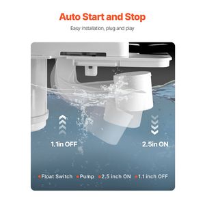 Pompa Automatica per Rimozione Condensa AC da 1/50 HP, 65 GPH con Sollevamento di 15 Piedi e Serbatoio da 1/2 Gallone, Interruttore a Galleggiante da 20 Piedi H - Product Image 3