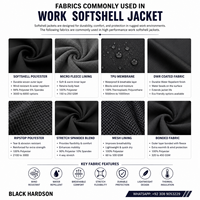 220g Canvas Polyester Spandex Kapuzen-Softshell-Arbeitsjacke Dunkelgrau Taktisches Paneel-Design Vorderseitiger Logodruck