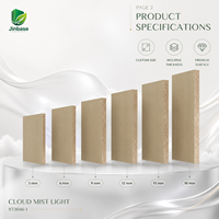 Panneau MDF mélaminé Jinbase Cloud Mist Light 18 mm E0 1220x2440 mm pour meubles modernes et intérieurs
