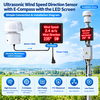 Mini anémomètre ultrasonique 53g GPS à faible consommation, capteur de vitesse et de direction du vent SDI 12 RS485 Modbus avec support pour station météo