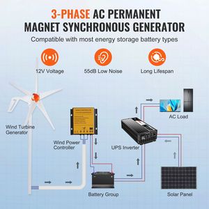 Kit Generatore Eolico 500W 12V, Sistema Eolico a 5 Pale, Generatore di Energia Eolica con Controller MPPT (Regolabile nel Sensore del Vento) - Product Image 4