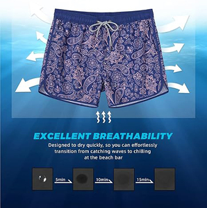 Shorts de course sublimés décontractés, écologiques, respirants, à séchage rapide et légers pour hommes – Prix de gros pour les États-Unis 2026 - Product Image 4