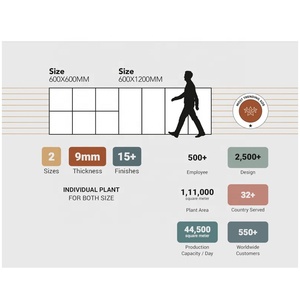 Azulejos de porcelana de alto brillo de 600x1200mm para aplicaciones de suelo en pasillo, baño, cocina y sala de estar, interiores modernos - Product Image 5