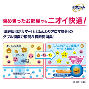 Japan Unicharm Tapis d'entraînement pour chiens imperméables, durables, mignons, modernes, parfumés aux fleurs, contrôle puissant des odeurs, 120 feuilles 44x32cm - Product Image 3