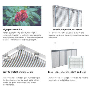 Pantalla LED Flexible Transparente a Todo Color, Gráficos de Animación, Alto Brillo, Autoadhesiva para Ventanas de Vidrio para Comercios - Product Image 3