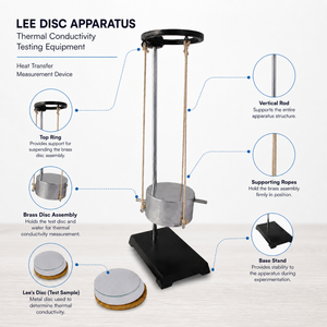 Lee Disc Apparatus Thermal Conductivity <b>Testing</b> <b>Equipment</b> | Heat Transfer Measurement Device Physics Lab Brass Disc Experimental - Product Image 3
