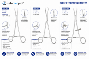 Pinzas de reducción ósea con bloqueo rápido de trinquete de 6.75 a 8 pulgadas ZETOMEDPRO - Product Image 3