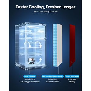 Mini Frigorifero Compatto a Due Porte da 3.2 Cu.Ft, Congelatore a Doppia Porta ad Alta Efficienza Energetica con Temperatura Regolabile e Ripiano in Vetro - Product Image 3