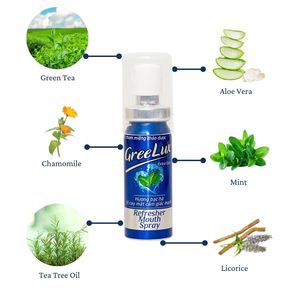 GREELUX Spray buccal rafraîchissant portable, menthe naturelle, soin buccal instantané, haleine fraîche, anti-odeur, rafraîchisseur de voyage - Product Image 3