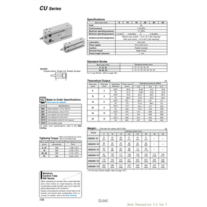 Pièces pneumatiques de CDU25-5D de cylindre de montage libre de SMC Pneumatics - Product Image 1