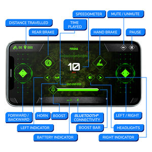 Voiture RC Explorer à forte demande avec lumières LED, télécommande 2 canaux, prête à l'emploi, voitures de drift expertes contrôlées par application pour enfants - Product Image 6