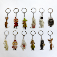 Collection de porte-clés en résine époxy avec personnages de dessins animés mignons, vente en gros, design personnalisé