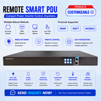 PDU Industrial Inteligente con Control Separado Agrupado, SNMP, MQTT, Modbus, HTTPS, SSL/TLS, Centro de Monitoreo de Seguridad OEM