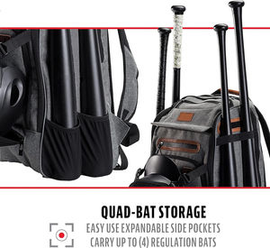 Mochila de Béisbol Multifuncional, Diseño Impermeable y Portátil, Material de Nailon, Cierre de Cremallera, Bolsa de Poliéster para Exteriores - Product Image 3