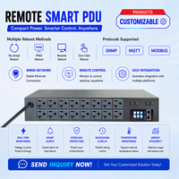 PDU intelligent avec boîtier en aluminium, 120V 20A NEMA 5-20R, protection contre les fuites, multilingue, SNMP, MQTT, CE, LVD, usage industriel