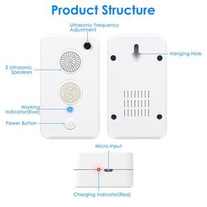 Dissuasore Ultrasuoni per Parassiti da Esterno e Interno, Repellente per Uccelli, Pipistrelli e Topi a 6 Livelli, Copertura 70-80m², Autonomia 70-80 Ore, Sicuro per le Persone - Product Image 3