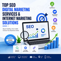 Software de Servicios de Marketing Digital SEO, Análisis con IA, Gestión de Clientes Potenciales, Solución de Marketing en Internet para Empresas MAC