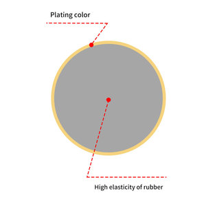 Pelotas de golf de goma suave de primera calidad para entrenamiento de principiantes, equipo ligero y resistente a impactos - Product Image 4