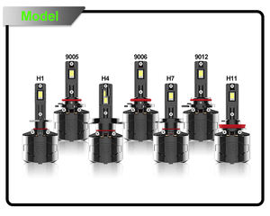 YUFING <span class=keywords><strong>DOT</strong></span> certificado 11000LM 6000K H3 H9 bombilla de faro LED 200W Kits de conversión de coche Ojos Led Para Auto <span class=keywords><strong>Super</strong></span> Bright Beam H7 H1 - Product Image 4