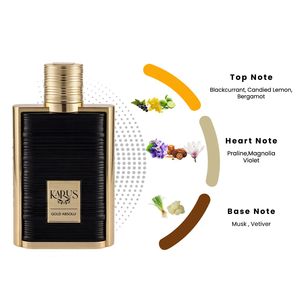 น้ำหอม KARUS GOLD Eau De Parfum 100 มล. โดย KHADLAJ ของแท้จากดูไบ กลิ่นหอมติดทนนานสำหรับผู้ชายและผู้หญิง - Product Image 3