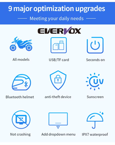 EV-400HD Độ phân giải cao Mini tầm nhìn ban đêm máy ảnh phía sau xem xe đậu xe cảm biến máy ảnh - Product Image 3