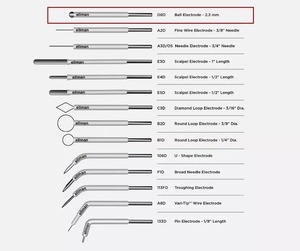 ชุดอิเล็กโทรดแบบลูกบอล D8D ที่ใช้ร่วมกับเครื่อง Ellman Surgitron ทำจากสแตนเลส 1 ชิ้น หัวจับ FFPF EMC พร้อมหัวตัดไฟฟ้า RF สำหรับสุนัข - Product Image 2