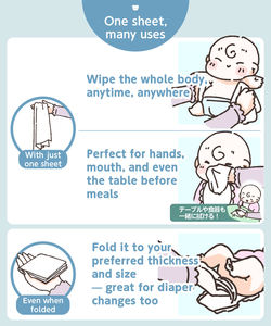 Toallitas Húmedas Dr. Heart Feminine Shower Sheet - Extra Grandes 60x30cm, Material de Rayón para el Cuidado de la Piel del Bebé, Toallitas para Todo el Cuerpo - Product Image 5