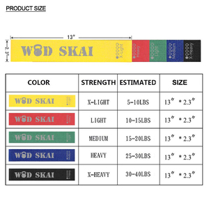 Bande de résistance en tissu polyester pour l'haltérophilie et la gymnastique - Bande de résistance pour les hanches de haute qualité pour le sport - Product Image 6