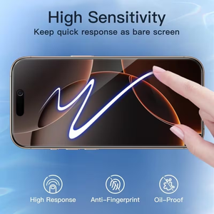 <strong>iPhone</strong> Privacy Tempered <strong>Glass</strong> <strong>Screen</strong> <strong>Protector</strong> &amp; Camera Lens Cover Set , in Stock USA, 6-in-1 Complete Kit - Product Image 4