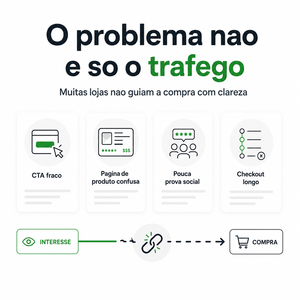 Shopify การเพิ่มประสิทธิภาพซอฟต์แวร์การแปลงหน้าชำระเงินเครื่องมือการปรับปรุงหน้าผลิตภัณฑ์ปลั๊กอินการแก้ไขหน้าอีคอมเมิร์ซ - Product Image 3