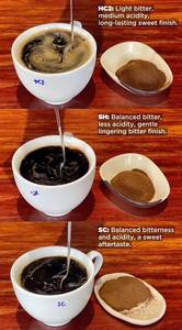 Extrait de café pur à haute teneur en caféine, en poudre, pour l'industrie alimentaire et l'aromatisation, sans additifs, soluble. - Product Image 5