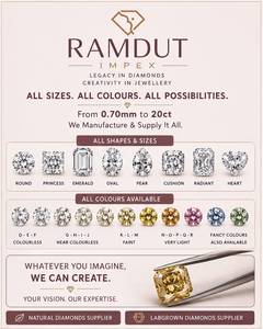 RAMDUT IMPEX - Diamantes Sintéticos Redondos de Corte Portugués, Cultivados en Laboratorio, Certificados por IGI, Par de Piedras Sueltas, Proveedor Mayorista, Calidad de Exportación - Product Image 6