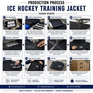 Veste d'entraînement de hockey sur glace imperméable à capuche en polaire interlock polyester 220 GSM de qualité supérieure, avec logo personnalisé et design à panneaux rouge et bleu marine - Product Image 4