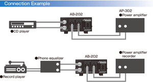 Convertidor XLR Cuadrado Sin Balanceado a Balanceado JR SOUND AB-202 para Micrófono, Amplificador, Salida Mono de 1 Canal, Construcción Metálica - Product Image 3