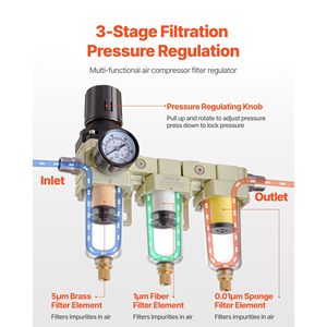 Separatore d'Acqua a 3 Stadi per Compressore Industriale con Filtro Regolatore NPT da 3/8'', Filtri per Compressore d'Aria da 5 m/1 m/0,01 m Micron - Product Image 2