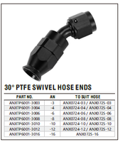 Anlux Nouveaux raccords de tuyau pivotants en PTFE de haute performance avec embouts en aluminium pour la rénovation/amélioration des systèmes de carburant AN3-AN20