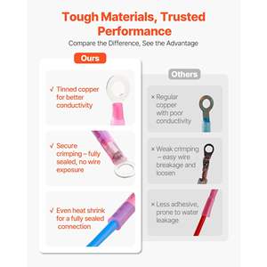 320 pièces Kit de connecteurs de fil thermorétractables bornes à sertir électriques étanches anneau de bout isolé fourche bêche épissures 26-22 22-16 - Product Image 5