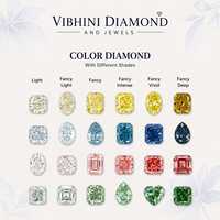Diamante suelto de corte brillante redondo para la fabricación de joyas