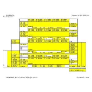 Tel lithius Pro V-I COT/Dev-อุปกรณ์เซมิคอนดักเตอร์ทั่วโลกที่ - Product Image 1