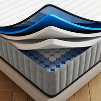 Matelas hybride à ressorts ensachés de taille personnalisée au design moderne et intelligent avec mousse acoustique à mémoire de forme en latex naturel pour hôtel Pack in Box