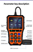 Nuevo Escáner OBD2 YM529, Herramienta de Diagnóstico Profesional para Automóviles, Lector de Códigos de Error del Motor, Transmisión de Datos en Tiempo Real, Escáner de Vehículos