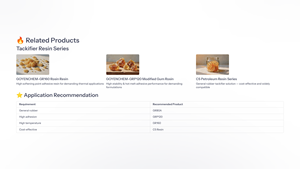 Resina Adhesiva Modificada para Adhesivo de Fusión en Caliente |   Adhesivo Sensible a la Presión de Alta Adhesión GR80A - Product Image 2