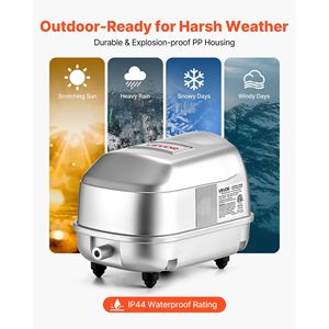 Pompa ad aria lineare per acquacoltura, flusso 792,52 GPH, aeratore per laghetti profondi 8 piedi, sistema per fosse settiche e acquari - Product Image 5