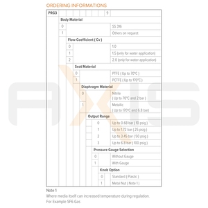Axis PRG3 High Flow Single Stage Pressure Regulator SS316 170C for <b>Utility</b> Water and Process Instrumentation Systems 300 <b>Bar</b> - Product Image 2
