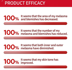 ครีมทรานเน็กซามิกแอซิดของแองเจิล ช่วยปรับผิวกระจ่างใส ลดเลือนจุดด่างดำ ฝ้า กระ จุดด่างดำจากฮอร์โมน ปรับสีผิวให้สม่ำเสมอ ด้วยไนอะซินาไมด์ สำหรับผิวหน้า - Product Image 3