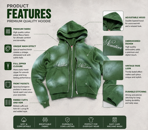 Sudadera con Capucha y Cierre para Hombre, Color Verde, Logotipo Bordado en la Parte Delantera, Corte Regular, Estilo Casual para Otoño - Product Image 3