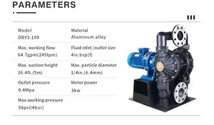 Godo DBY3-100L 4 Inch Aluminiumlegering Pomp Hoge Kwaliteit Membraanpomp Elektrische Watermembraanpomp Fabrieksleverancier